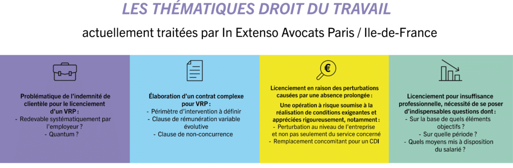 Les thématiques du Droit du travail traitées par In Extenso Avocats Paris / Île-de-France