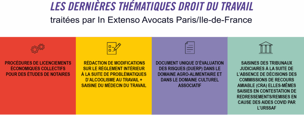 Thématique Minute Sociale Blog