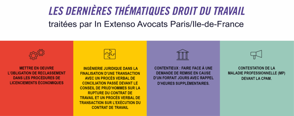 Thematiques Droit Du Travail 2